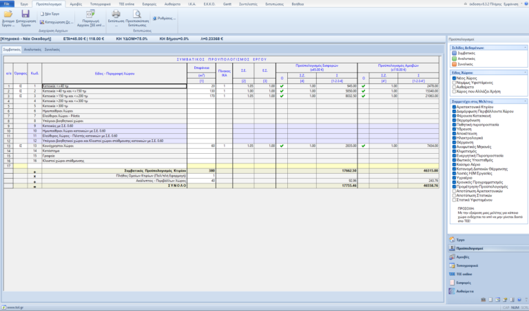 Προϋπολογισμοί Κτηριακών Έργων