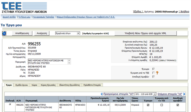 Περιπτώσεις μη έγκρισης έργου από το ΤΕΕ