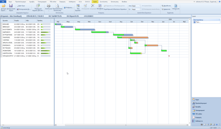 Χρονικός Προγραμματισμός-GANTT