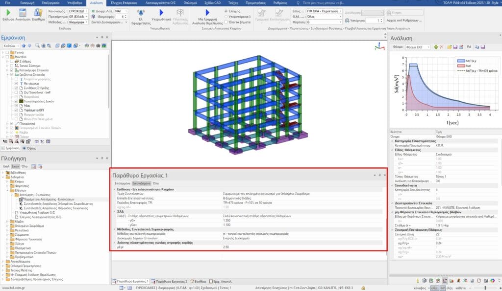 Ελαστική Δυναμική Ανάλυση με τοπικούς δείκτες m