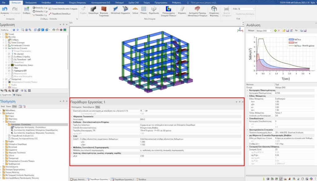 Ελαστική Δυναμική Ανάλυση με καθολικό συντελεστή συμπεριφοράς q
