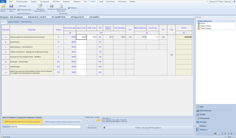 Ελάχιστο Κόστος Κατασκευής Οικοδομής (Ε.Κ.Κ.Ο)