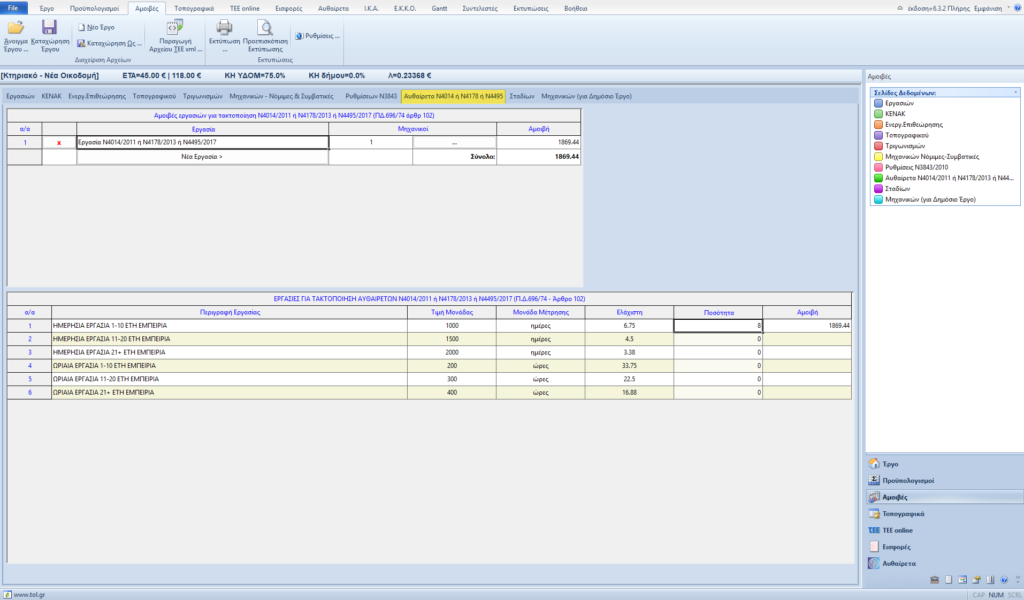 Αμοιβές Εργασιών Ρύθμισης-Τακτοποίησης