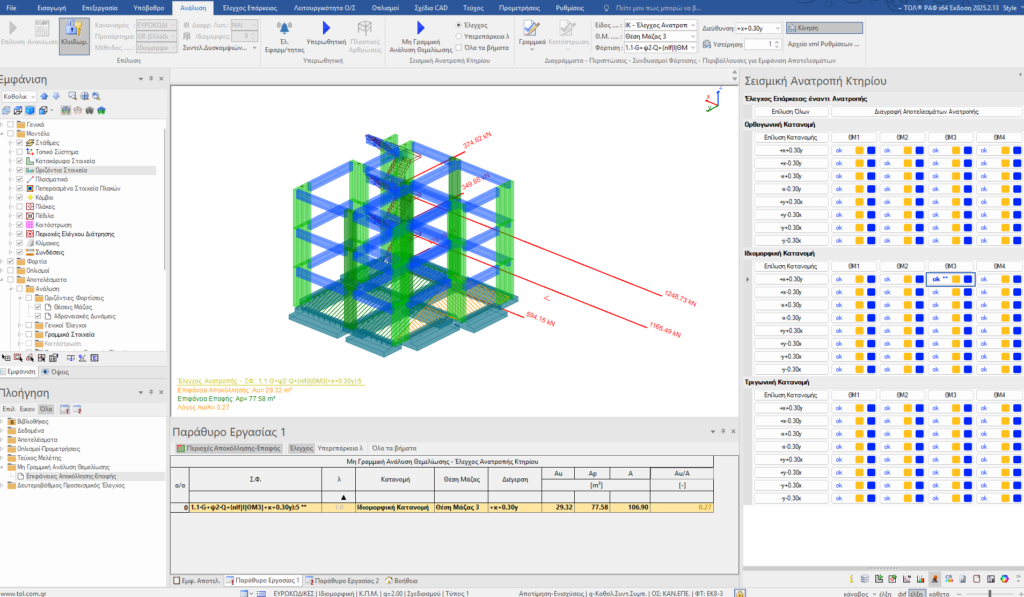 Σεισμική ανατροπή κτηρίου – Μη γραμμική ανάλυση θεμελίωσης