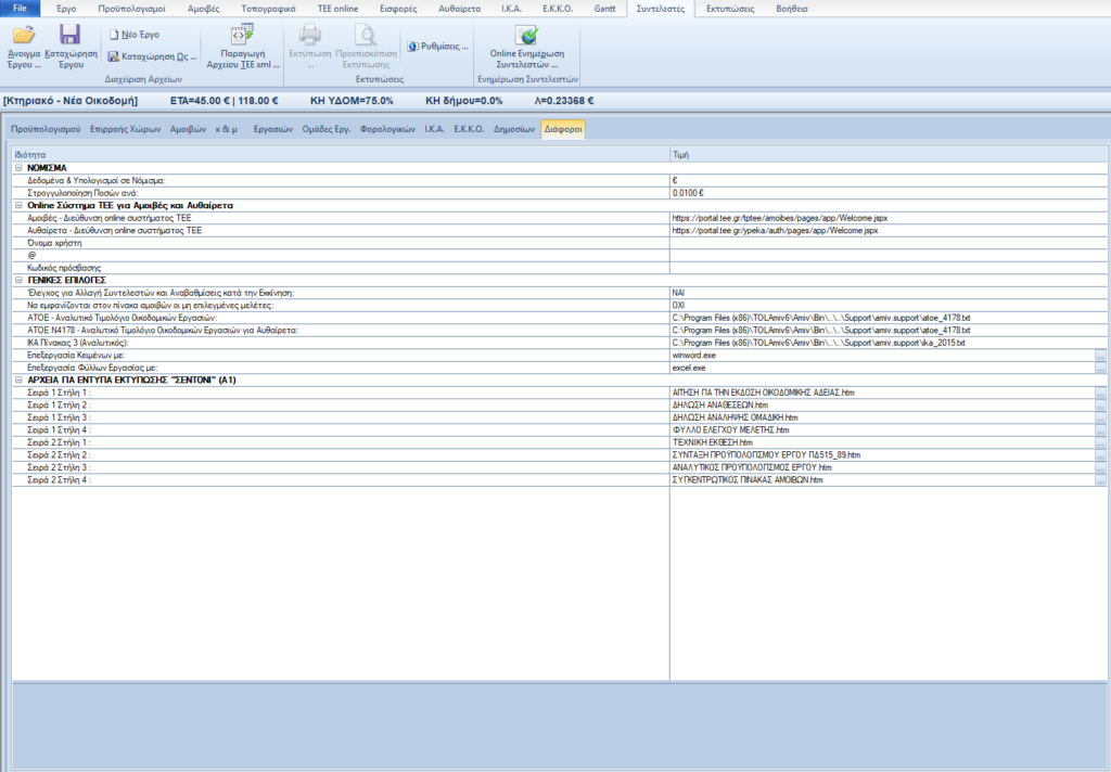 Συντελεστές & Παράμετροι