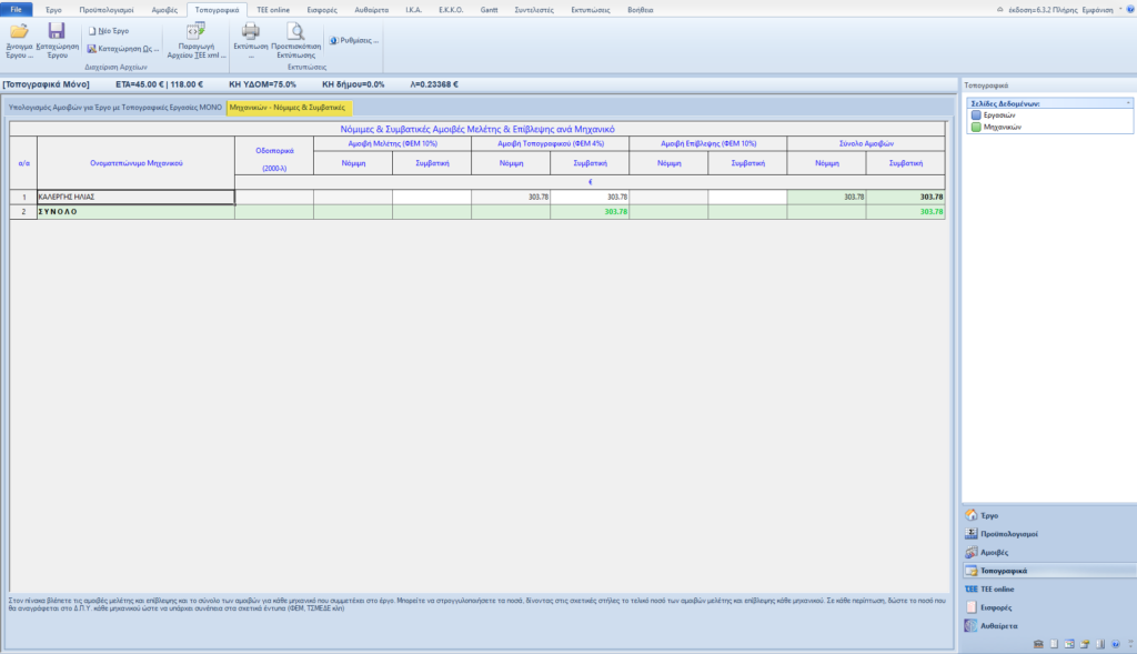 Αμοιβές Τοπογραφικών ανά Μηχανικό
