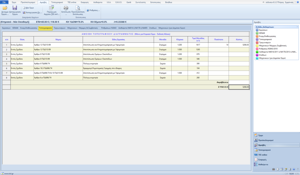 Αμοιβές Τοπογραφικών Εργασιών