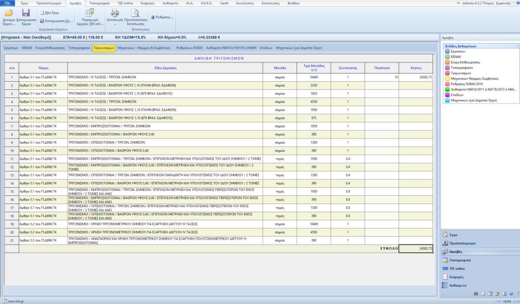 Αμοιβές Τριγωνισμών