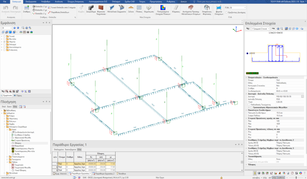 Προσομοίωση των πεδιλοδοκών