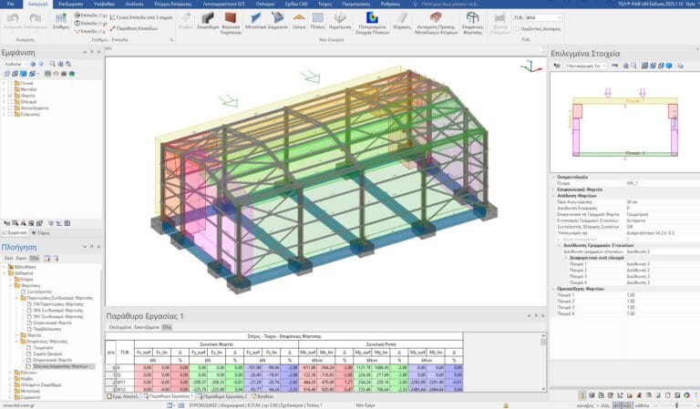 Δράσεις ανέμων-χιονιού σε κτήρια