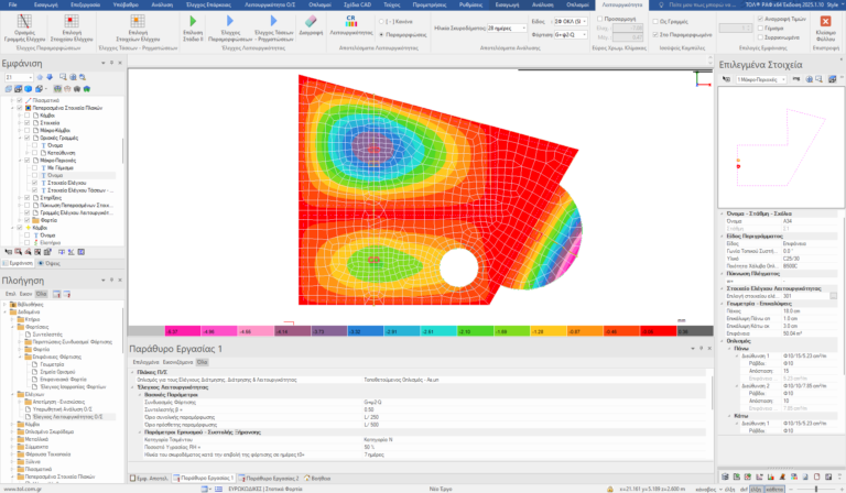 Ακριβής έλεγχος λειτουργικότητας Ο/Σ