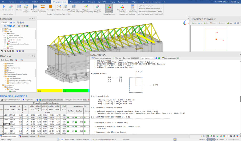 Αποτελέσματα ελέγχων επάρκειας ξύλινων μελών