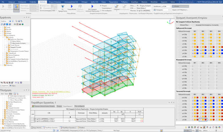 Σεισμική Ανατροπή Κτηρίων - Μη γραμμική ανάλυση θεμελίωσης