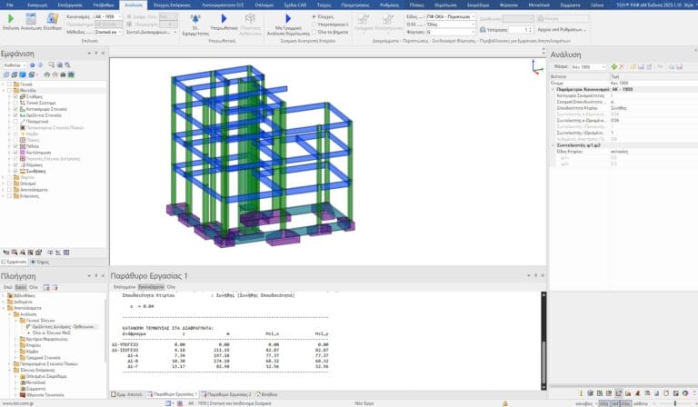 Παλαιοί ελληνικοί κανονισμοί 1959-1995