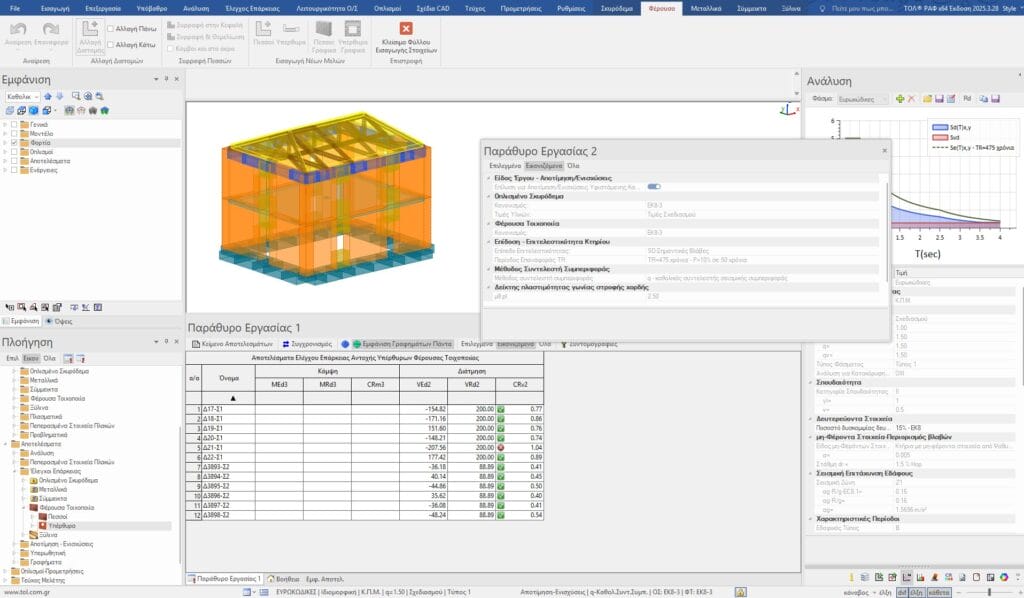 Αποτίμηση υφισταμένων κτηρίων άοπλης Φ/Τ.