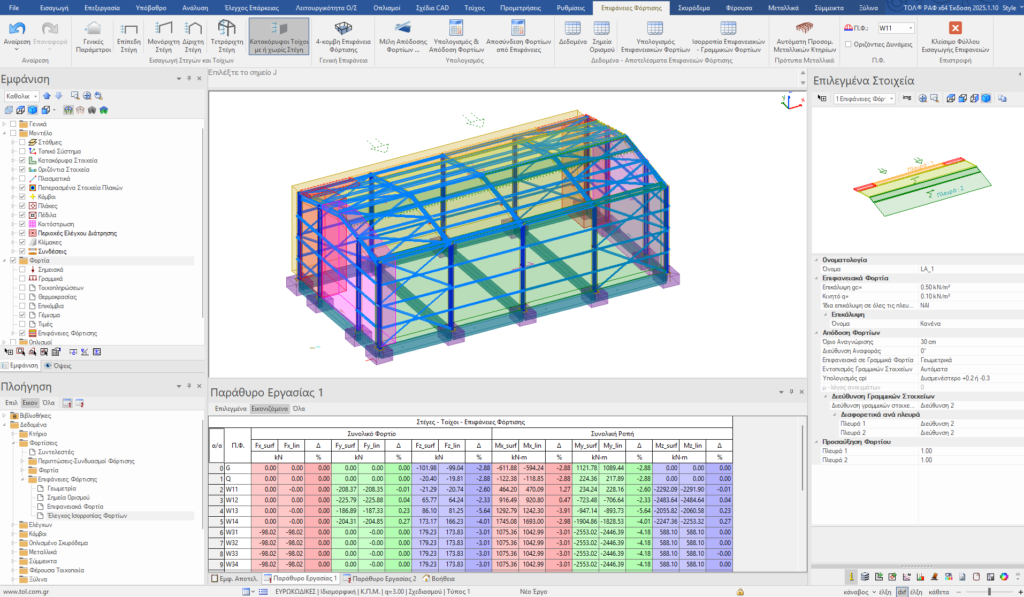 Δράσεις ανέμων και χιονιού