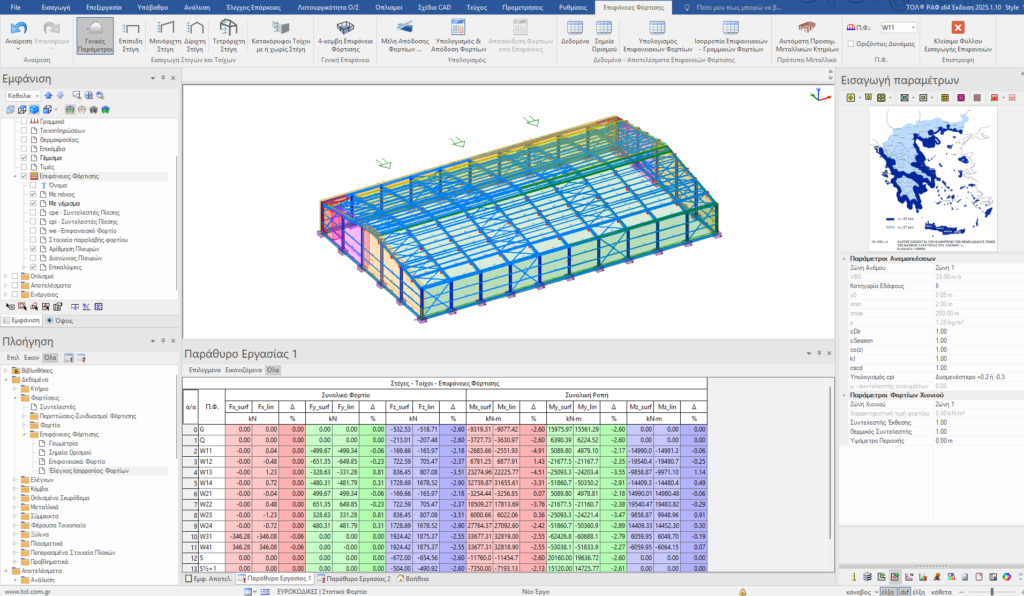 ΕΚ1 –Δράσεις Ανέμου και Χιονιού