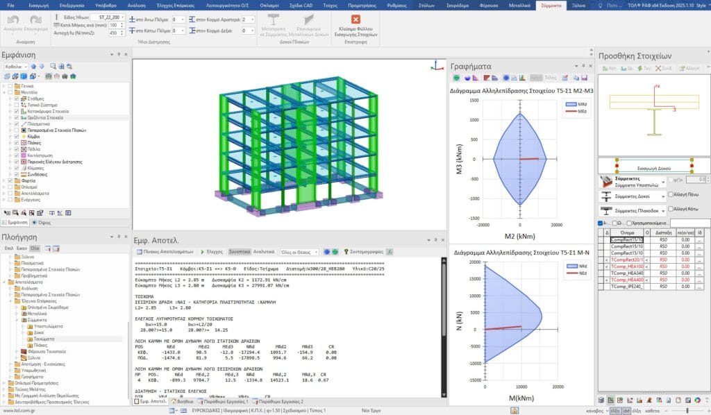 ΕΚ4 – Σύμμεικτες κατασκευές