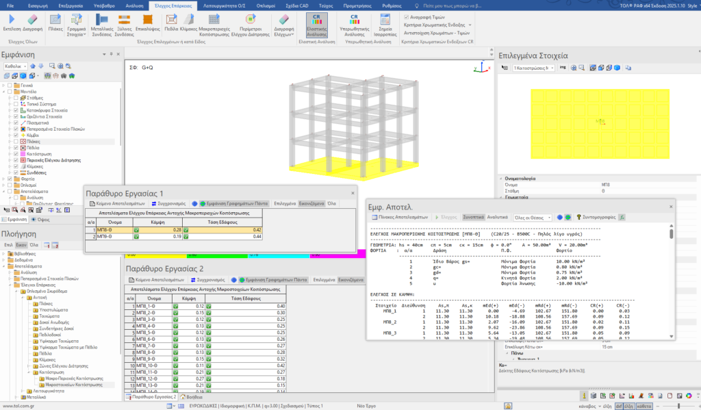 Έλεγχοι Αντοχής Κοιτόστρωσης