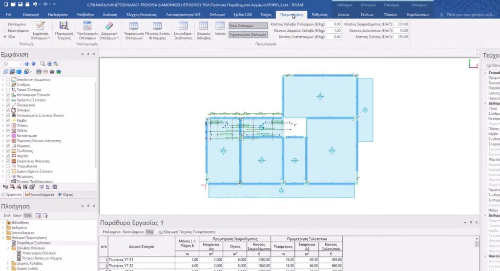 Προμετρήσεις κτηρίων Ο/Σ