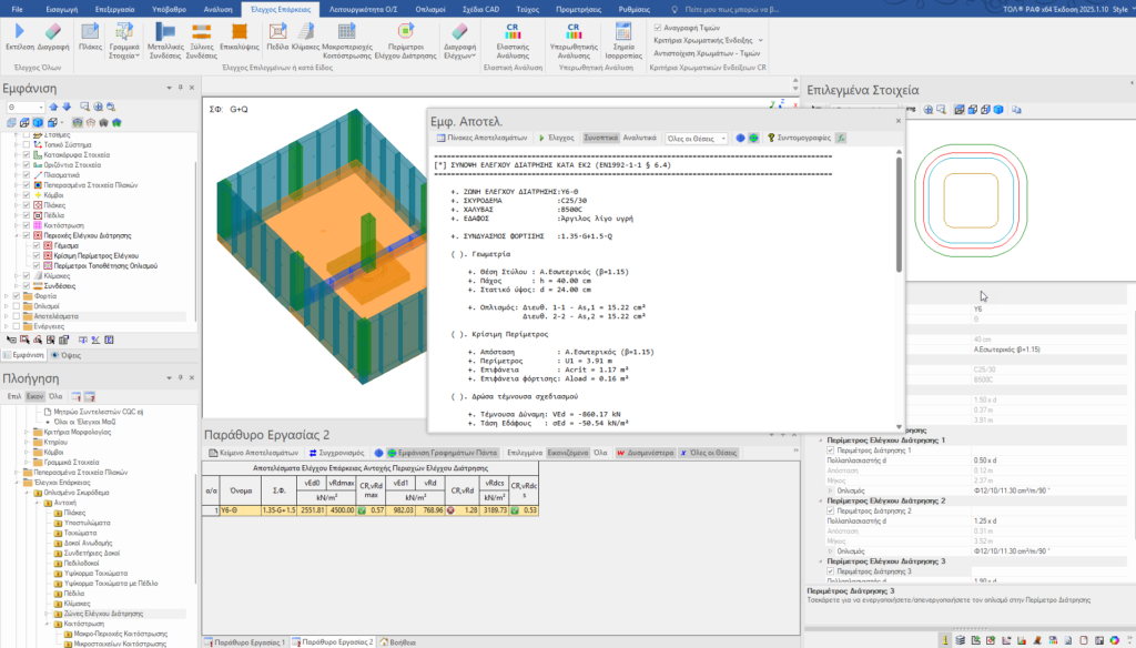 Έλεγχος Διάτρησης Κοιτόστρωσης