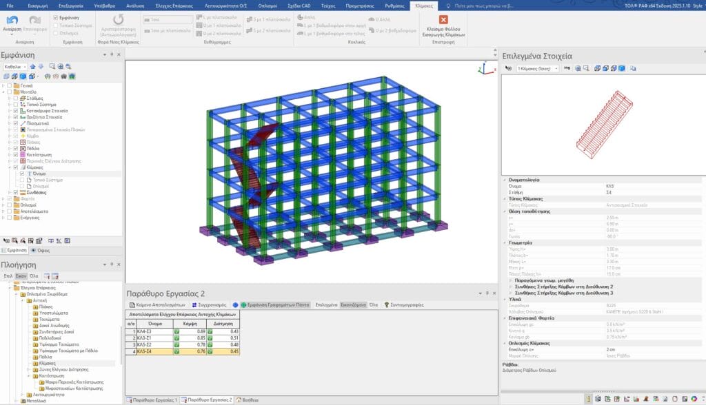 Είδη Κλιμάκων