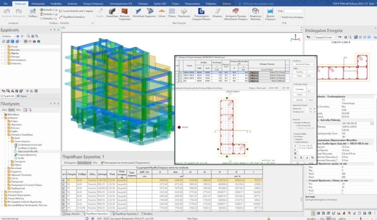 Κτήρια οπλισμένου σκυροδέματος (Ο/Σ)
