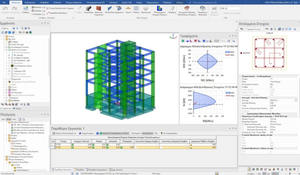 Οθόνη Γραφικών
