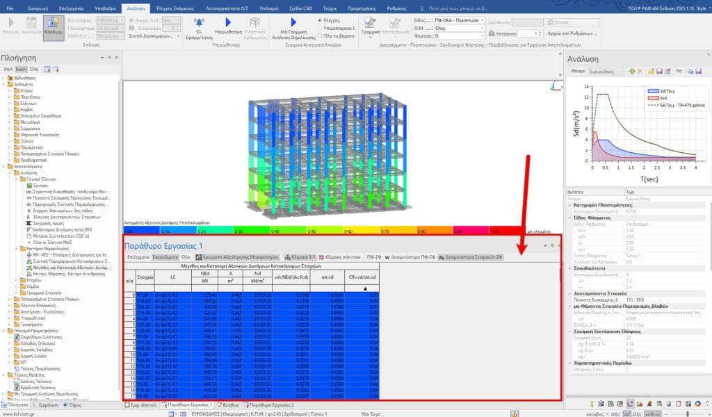 Πίνακες Δεδομένων-Αποτελεσμάτων