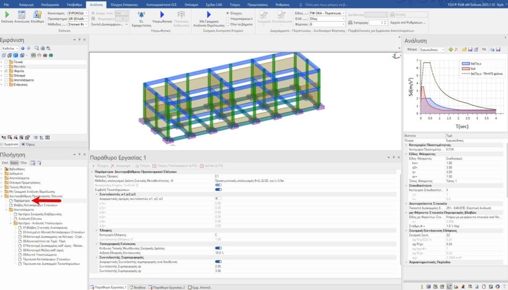Παράμετροι Δευτεροβάθμιου Προσεισμικού Ελέγχου
