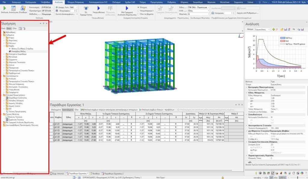 Δέντρο Πλοήγησης