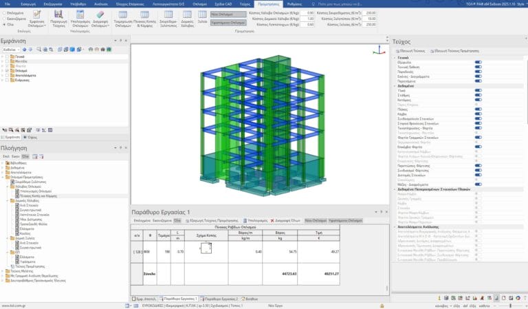 Προμετρήσεις υλικών