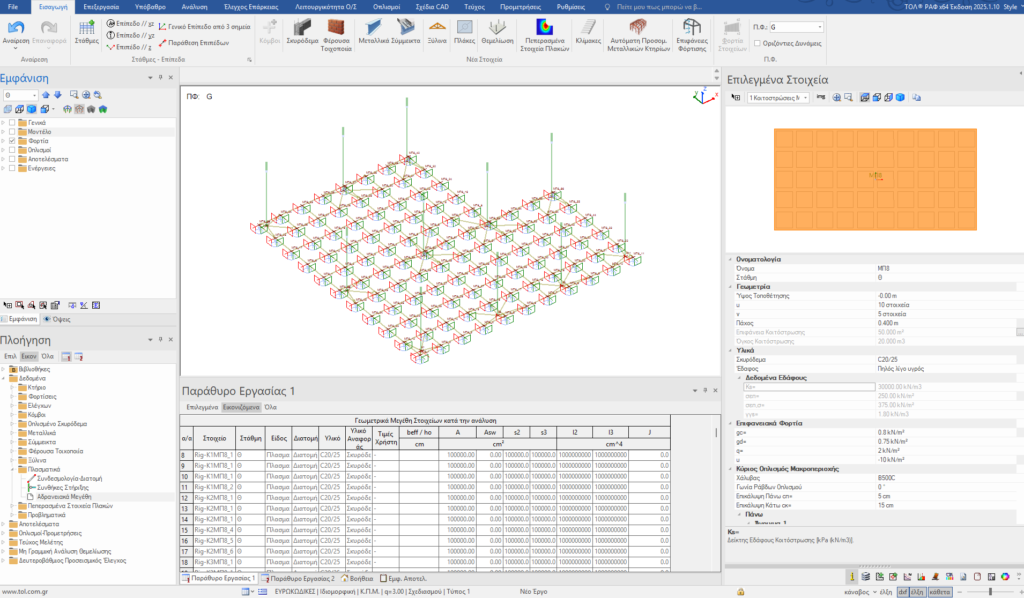 Μέθοδος Προσομοίωσης Κοιτόστρωσης