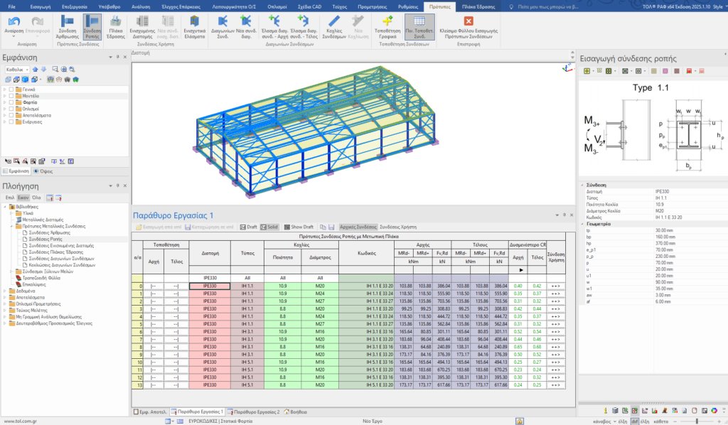 Mεταλλικές Συνδέσεις