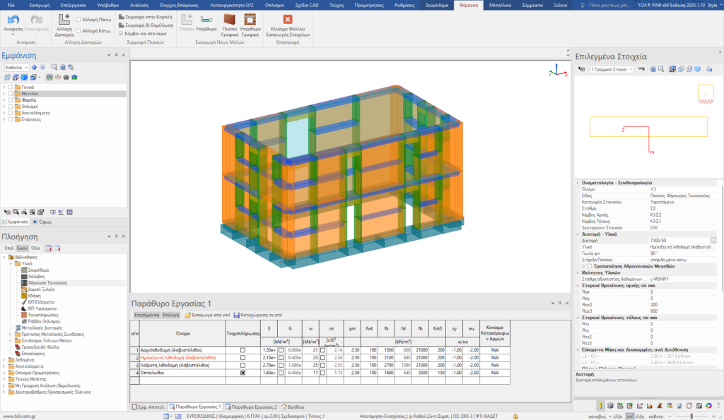Νέο Κτήριο Φ.Τ. στο ΡΑΦ