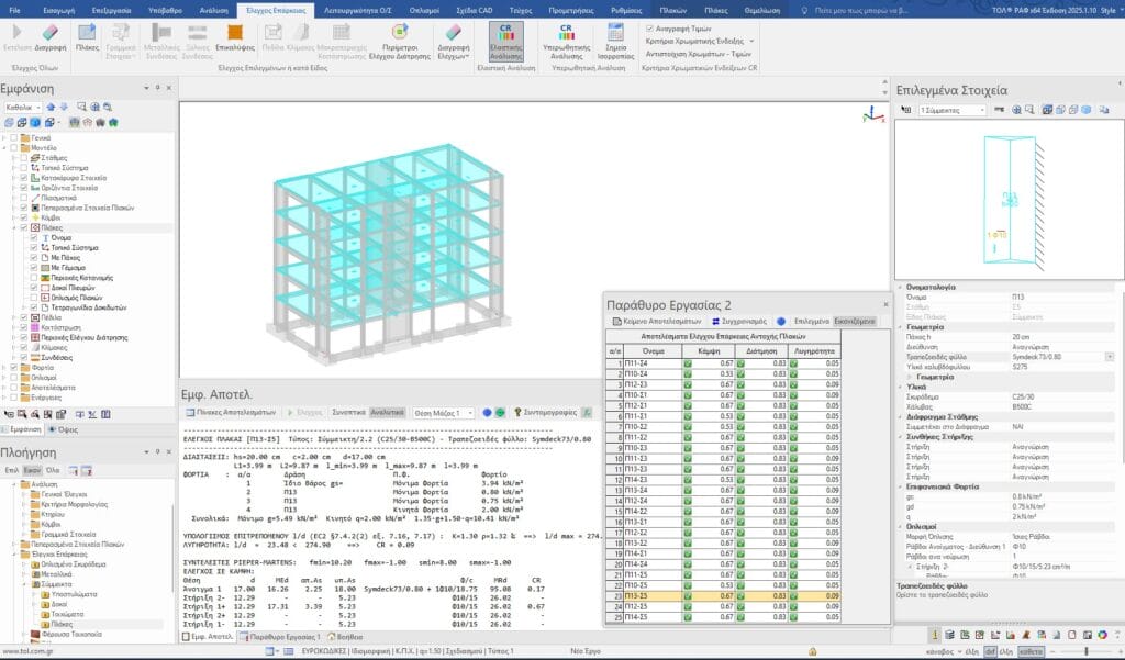 Υπολογισμός επάρκειας σύμμεικτων πλακών