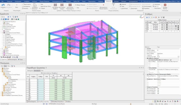 Πεπερασμένα στοιχεία πλακών
