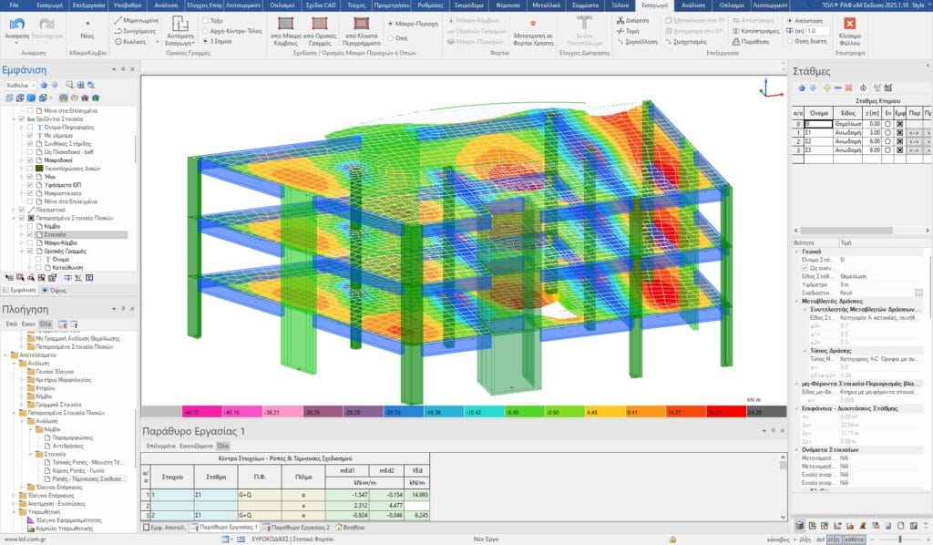 Δυνατότητες της υπομονάδας Πεπερασμένα Στοιχεία Πλακών