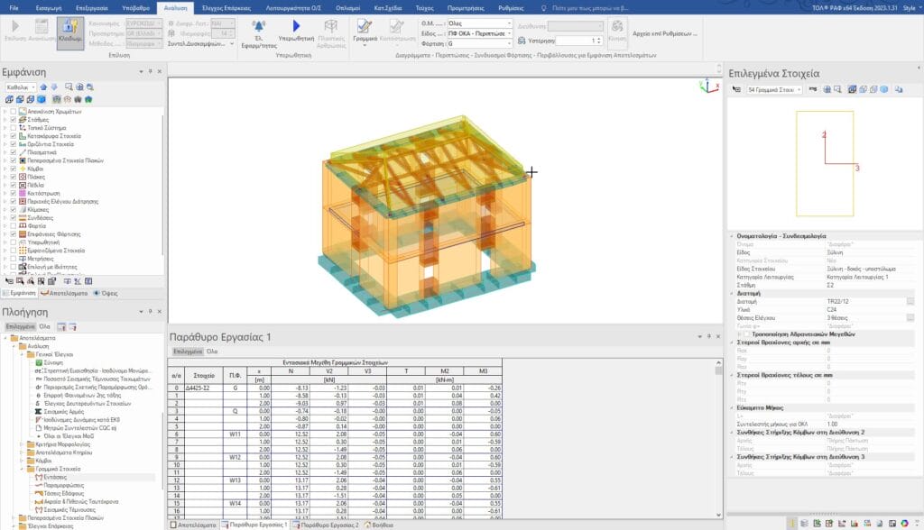 Πώς πραγματοποιείται η ανάλυση μιας ξύλινης τετράριχτης στέγης στο ΡΑΦ;