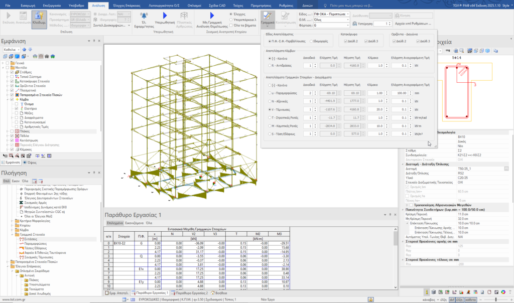 Τα αποτελέσματα της αντισεισμικής ανάλυσης